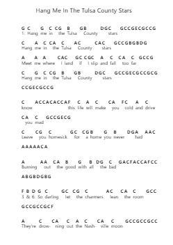 Hang Me In The Tulsa County Stars Piano letter noten van John Moreland - Arr.Holtbelle
