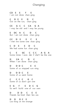 Changing Klavierbuchstaben-Noten von John Mayer - Arr.Fredcamp Viomia