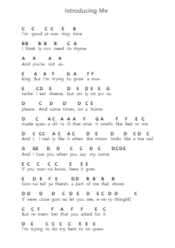 Introducing Me Note letterarie per pianoforte di Nick Jonas - Arr.Junegia Wato