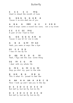 Butterfly ピアノの音符 by Demi Lovato - Arr.Fastjean