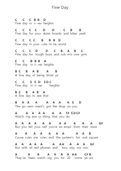 Fine Day ピアノの音符 by Propagandhi - Arr.Denre