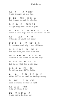 Rainbow Notas de piano en letras por dodie - Arr.Priney Grelen