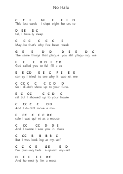 No Halo Note letterarie per pianoforte di Sorority Noise - Arr.Stanthy