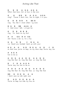 Acting Like That पियानो पत्र नोट्स द्वारा YUNGBLUD - Arr.Conpiers