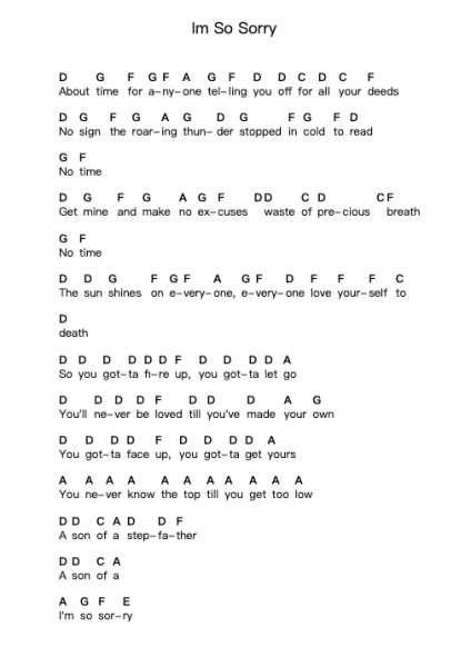 Im So Sorry ملاحظات البيانو بواسطة Imagine Dragons - ترتيب.Foxsam Sharpliam