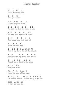 Teacher Teacher पियानो पत्र नोट्स द्वारा Jinjer - Arr.Cromflower Raeck