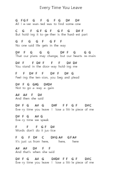 Every Time You Leave Piano letter notes by I Prevail - Arr.Molta