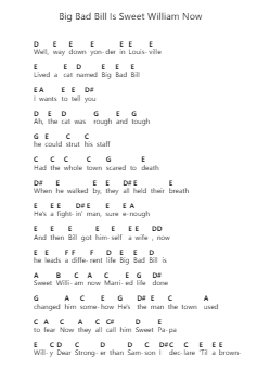 Big Bad Bill Is Sweet William Now Piano letter notes by Van Halen - Arr.Woodphael