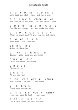 Miserable Man Notas de piano en letras por David Kushner - Arr.Shawloyd