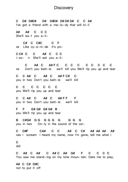 Discovery Piano letter notes by Warpaint - Arr.Babberg Neriam