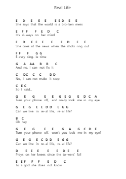 Real Life Piano letter notes by Imagine Dragons - Arr.Jactram Matphael