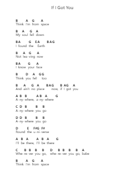 If I Got You Catatan huruf piano oleh Zayn - Arr.Cromchard Hanzie