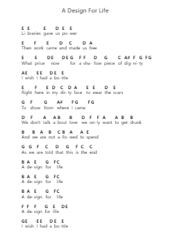 A Design For Life Ghi chú đàn piano bởi Manic Street Preachers - Arr.Brurel