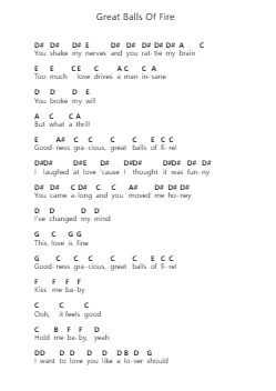 Great Balls Of Fire Piano letter notes by Jerry Lee Lewis - Arr.Jesvin