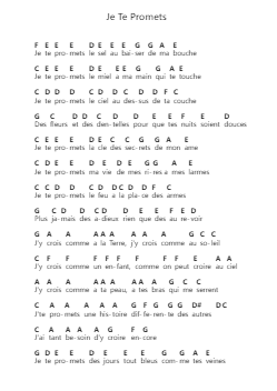 Je Te Promets ピアノの音符 by Johnny Hallyday - Arr.Sainsthea Flind