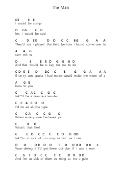 The Man 鋼琴字母譜由 Taylor Swift - 編曲 Humlop