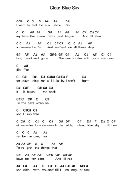 Clear Blue Sky Piano letter notes by Poets of the Fall - Arr.Ivessid
