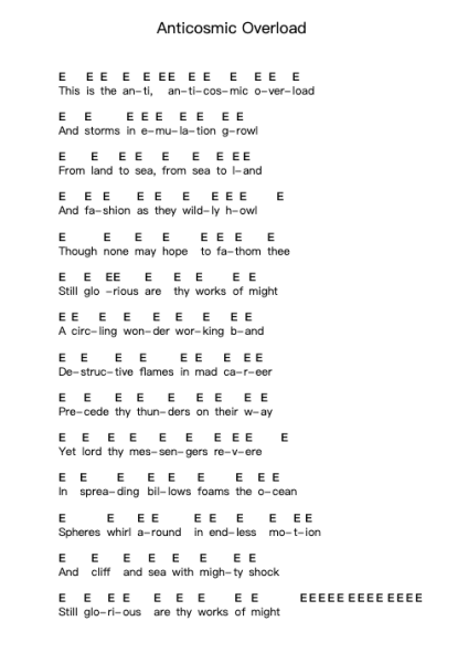 Anticosmic Overload Piano letter notes by Obscura - Arr.Payyule