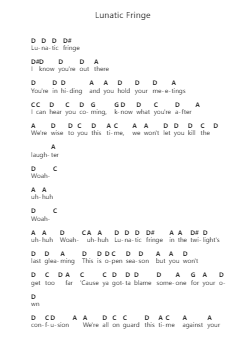 Lunatic Fringe Nota surat piano oleh Red Rider - Arr.Herloyd