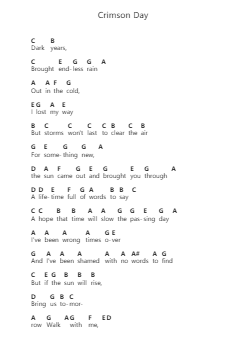 Crimson Day Piano letter notes by Avenged Sevenfold - Arr.Elroylitt Graycia
