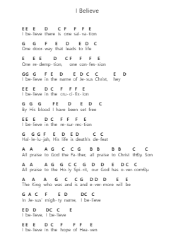 I Believe Nota surat piano oleh Phil Wickham - Arr.Vanlett Hudrey