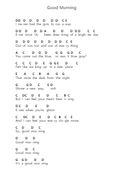 Good Morning Piano letter notes by EDEN (The Eden Project) - Arr.Whittrine Pruham