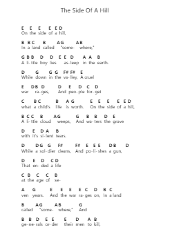 The Side Of A Hill 钢琴字母谱由 Paul Simon - 编曲 Websjean Hodgdre