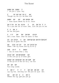The Boxer Ноты для пиано в буквенном формате от Simon & Garfunkel - Arr.Greengrant Darvice