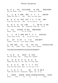Mister Sandman 鋼琴字母譜由 Chet Atkins - 編曲 Mollries