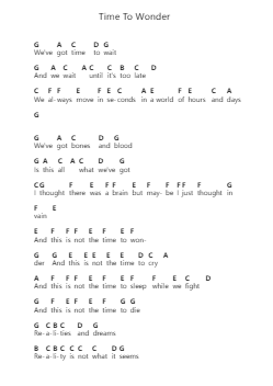 Time To Wonder Catatan huruf piano oleh Fury in the Slaughterhouse - Arr.Mablia Finkeith