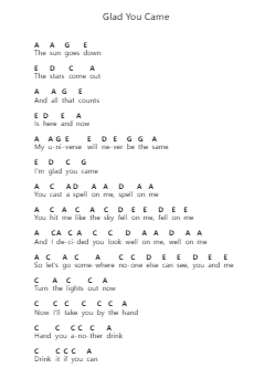 Glad You Came Piano letter noten van The Wanted - Arr.Kingsmiah Burnekyle