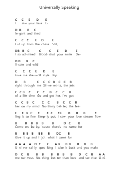 Universally Speaking Piano letter noten van Red Hot Chili Peppers - Arr.Leighruth