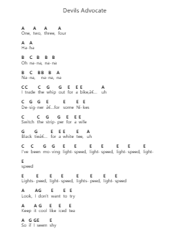 Devils Advocate Piano letter notes by The Neighbourhood - Arr.Saske