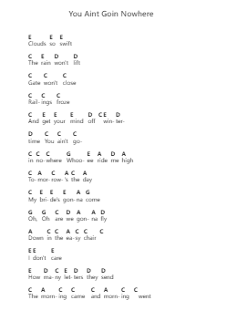 You Aint Goin Nowhere Note letterarie per pianoforte di The Byrds - Arr.Gemfoe Conchey