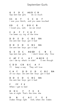 September Gurls Ghi chú đàn piano bởi Big Star - Arr.Websjean Hodgdre