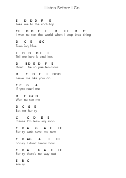 Listen Before I Go Piano letter noten van Billie Eilish - Arr.Gilphia