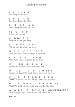 Driving To Hawaii Piano letter notes by Summer Salt - Arr.Polwer Sharpger