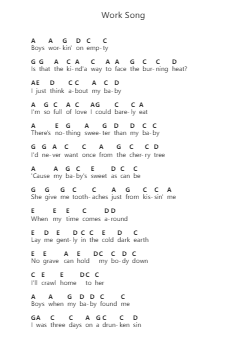 Work Song Catatan huruf piano oleh Hozier - Arr.Fosil Johnlind
