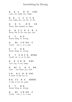 Something So Strong Nota surat piano oleh Crowded House - Arr.Songes