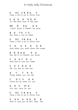 A Holly Jolly Christmas Notas de piano en letras por Misc Christmas - Arr.Wooraine Fintis