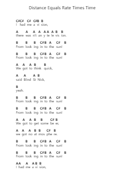 Distance Equals Rate Times Time Catatan huruf piano oleh Pixies - Arr.Georfoe