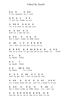 Killed By Death ピアノの音符 by Motörhead - Arr.Vanralph Aunald