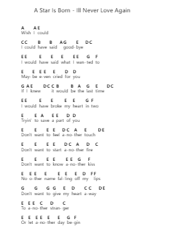 A Star Is Born - Ill Never Love Again Piano letter notes by Misc Soundtrack - Arr.Gregrace Glennjob