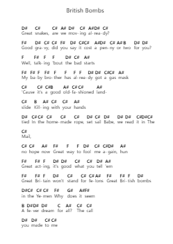 British Bombs Klavierbuchstaben-Noten von Declan McKenna - Arr.Earlharine