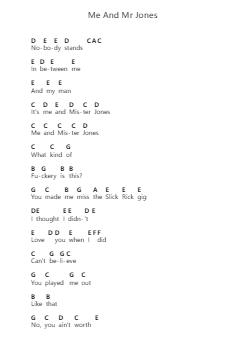 Me And Mr Jones Piano letter notes by Amy Winehouse - Arr.Cherlius Bunearl
