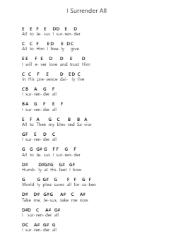 I Surrender All ピアノの音符 by Misc Praise Songs - Arr.Zaharte Whlith
