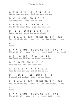 Cities In Dust 鋼琴字母譜由 Siouxsie and the Banshees - 編曲 Payyule
