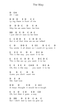 The Way ピアノの音符 by Matchbox Twenty - Arr.Nonings Baclair