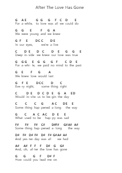 After The Love Has Gone Piano letter notes by Earth, Wind & Fire - Arr.Foxsam Sharpliam