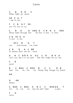 Carrie Piano letter notes by Europe - Arr.Kitfy